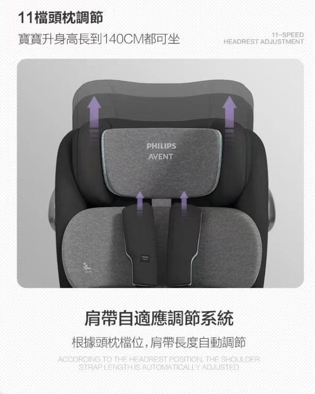 philips-carseat-5.jpg